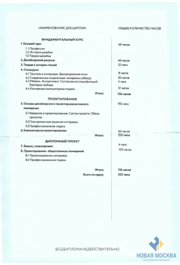 Лицензия или сертификат 2