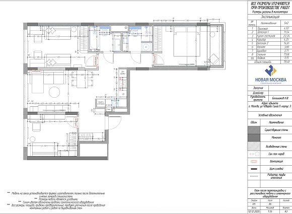 Дизайн трехкомнатной квартиры по адресу: улица Эдварда Грига, дом 9, корпус 3