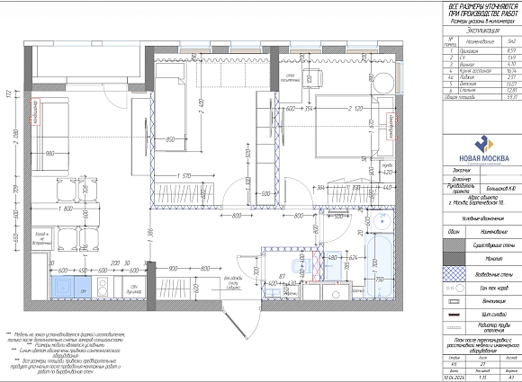 Дизайн двухкомнатной квартиры по адресу: улица Бартеневская, дом 18, корпус 1