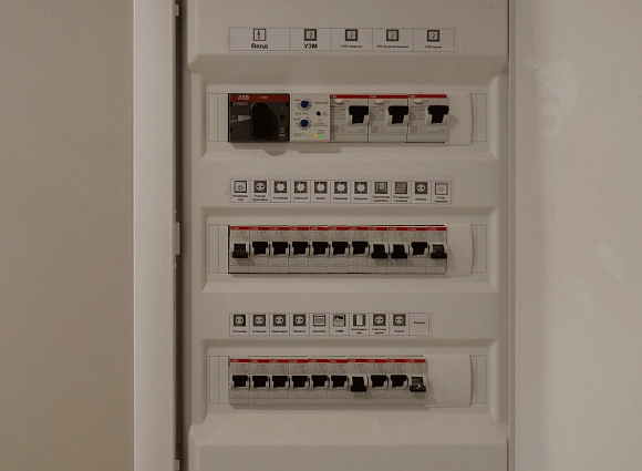 Ремонт двухкомнатной квартиры по адресу: улица Затонная, дом 12, корпус 1